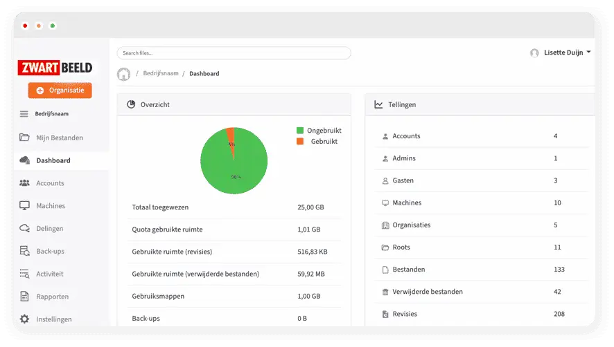 Zwartbeeld cloud dashboard